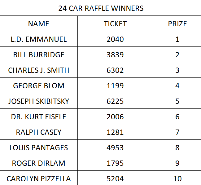 24 CAR RAFFLE WINNERS